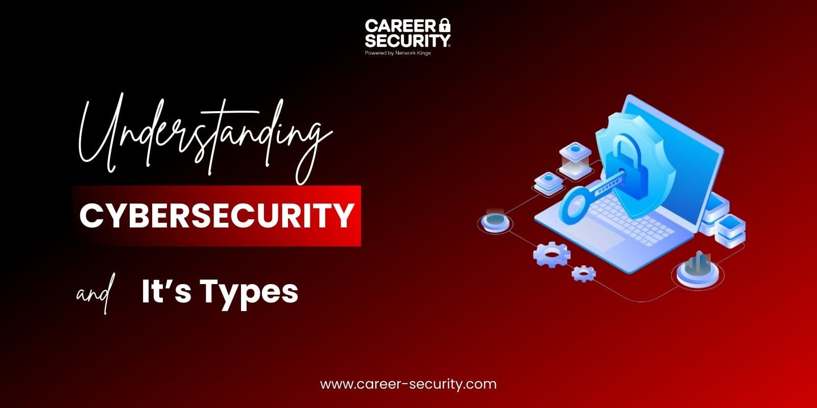What is Cybersecurity? Exploring Different Types of Cybersecurity