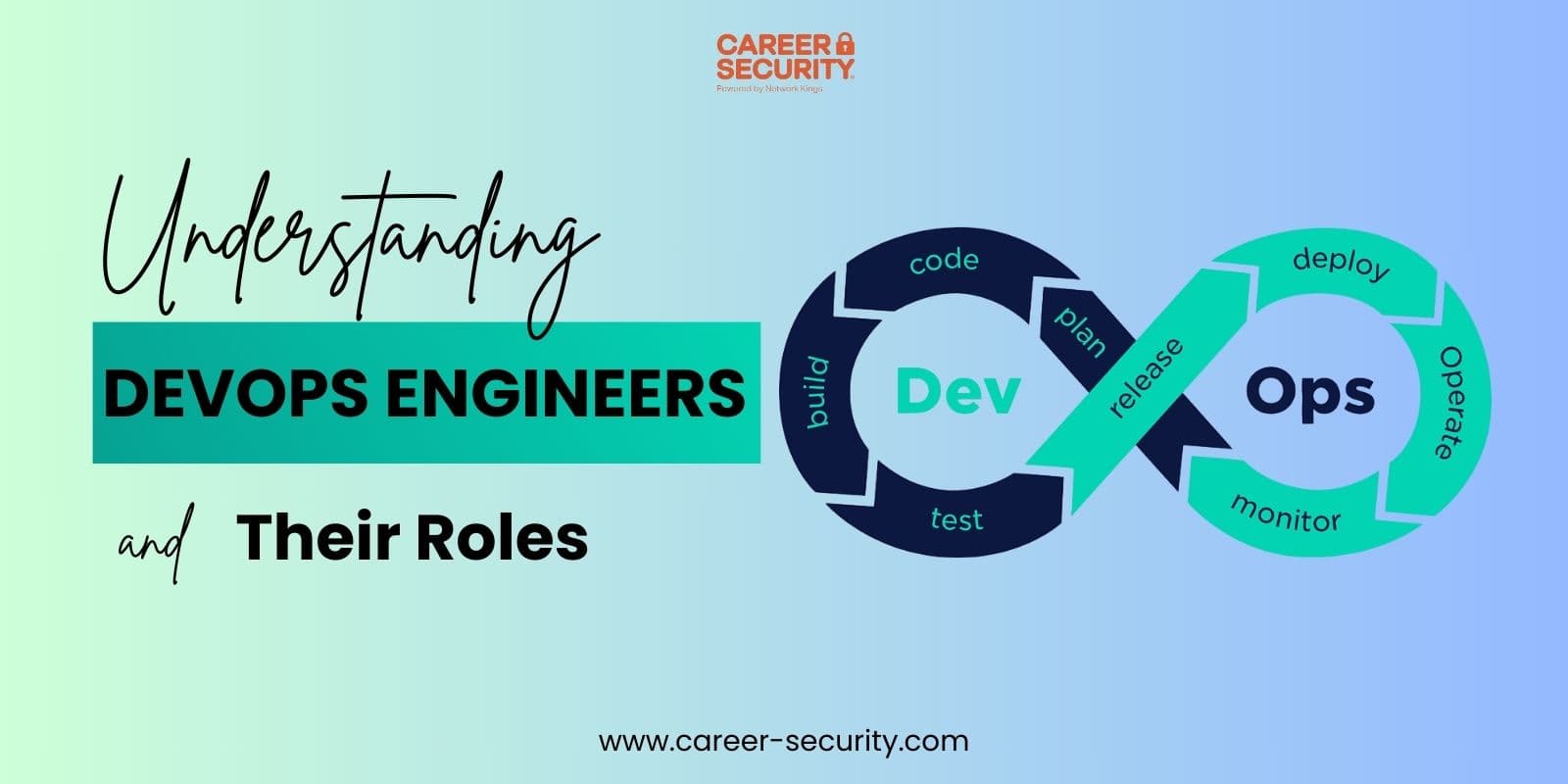 What is DevOps? Explore the Role of a DevOps Engineer in Detail